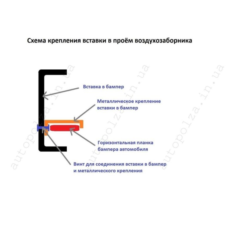 Заглушка в бампер Daewoo Lanos, Sens зимова Prima