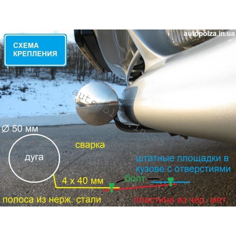 Дуга (кенгурятник) на бампер Daewoo Lanos, Sens, Chevrolet Lanos з нержавіючої сталі Pan