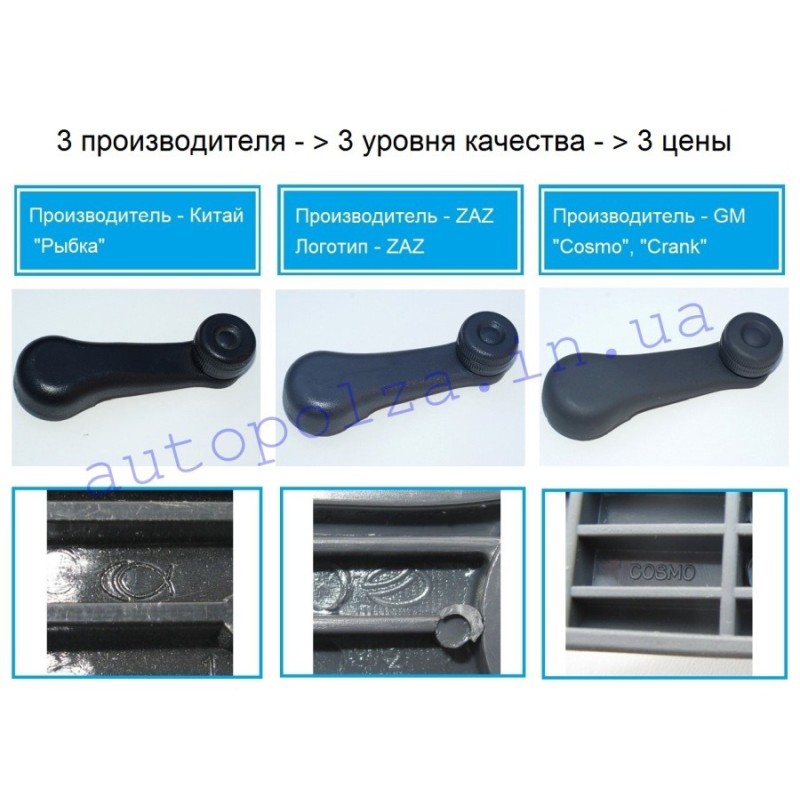 Ручка двери внутренняя на Daewoo Lanos, Sens, Chevrolet Lanos UL-50