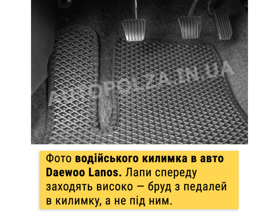Коврики в Daewoo Lanos, Sens EVA (LANOS-5SET)